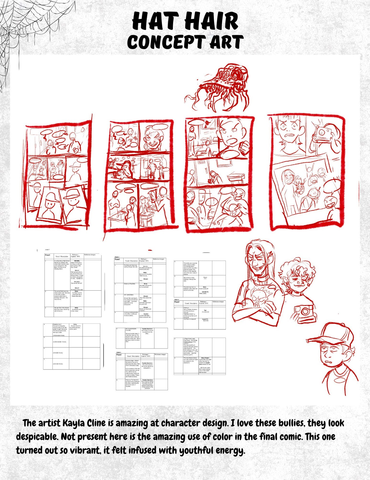 FOBIA: Behind the Scenes | Digital Zine