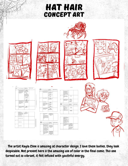 FOBIA: Behind the Scenes | Digital Zine
